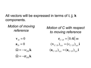 All vectors will be expressed in terms of i, j, k
components.
{ }
k
iaak
iva
irv
DE
xyzDCxyzDCDE
xyzDCxyzDCD
DCD
w
v
m
α−=Ω
=−=Ω
==
==

)()(
)()(0
4.00
//
//
/
Motion of moving
reference
Motion of C with respect
to moving reference
 