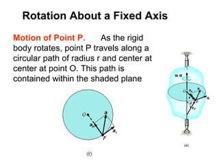 Motion of Point P. As the rigid
body rotates, point P travels along a
circular path of radius r and center at
center at point O. This path is
contained within the shaded plane
Rotation About a Fixed Axis
 