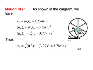 Motion of P. As shown in the diagram, we
have,
222
22
2
/78.3)77.3()3.0(
/77.3)(
/3.0)(
/23.1
sma
smra
smra
smrv
P
BBnP
BBtP
BBP
=+=
==
==
==
ω
α
ω
Thus,
 
