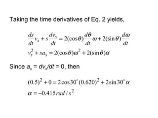 Taking the time derivatives of Eq. 2 yields,
2
22
22
/415.0
30sin2)620.0(30cos20)5.0(
)(sin2)(cos2
)(sin2)(cos2
srad
sav
dt
d
dt
d
dt
dv
sv
dt
ds
ss
s
s
−=
+=+
+=+
+=+
α
α
αθωθ
ω
θω
θ
θ

Since as = dvs/dt = 0, then
 