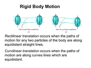Rectilinear translation occurs when the paths of
motion for any two particles of the body are along
equidistant straight lines.
Curvilinear translation occurs when the paths of
motion are along curves lines which are
equidistant.
Rigid Body Motion
 