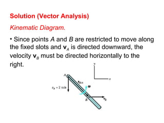 Solution (Vector Analysis)
Kinematic Diagram.
• Since points A and B are restricted to move along
the fixed slots and vA is directed downward, the
velocity vB must be directed horizontally to the
right.
 