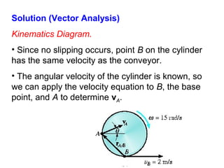 Solution (Vector Analysis)
Kinematics Diagram.
• Since no slipping occurs, point B on the cylinder
has the same velocity as the conveyor.
• The angular velocity of the cylinder is known, so
we can apply the velocity equation to B, the base
point, and A to determine vA.
 