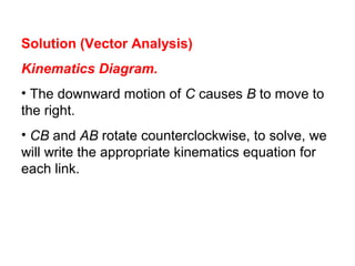 Solution (Vector Analysis)
Kinematics Diagram.
• The downward motion of C causes B to move to
the right.
• CB and AB rotate counterclockwise, to solve, we
will write the appropriate kinematics equation for
each link.
 