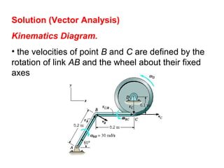 Solution (Vector Analysis)
Kinematics Diagram.
• the velocities of point B and C are defined by the
rotation of link AB and the wheel about their fixed
axes
 
