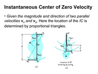 • Given the magnitude and direction of two parallel
velocities vA and vB. Here the location of the IC is
determined by proportional triangles.
Instantaneous Center of Zero Velocity
 