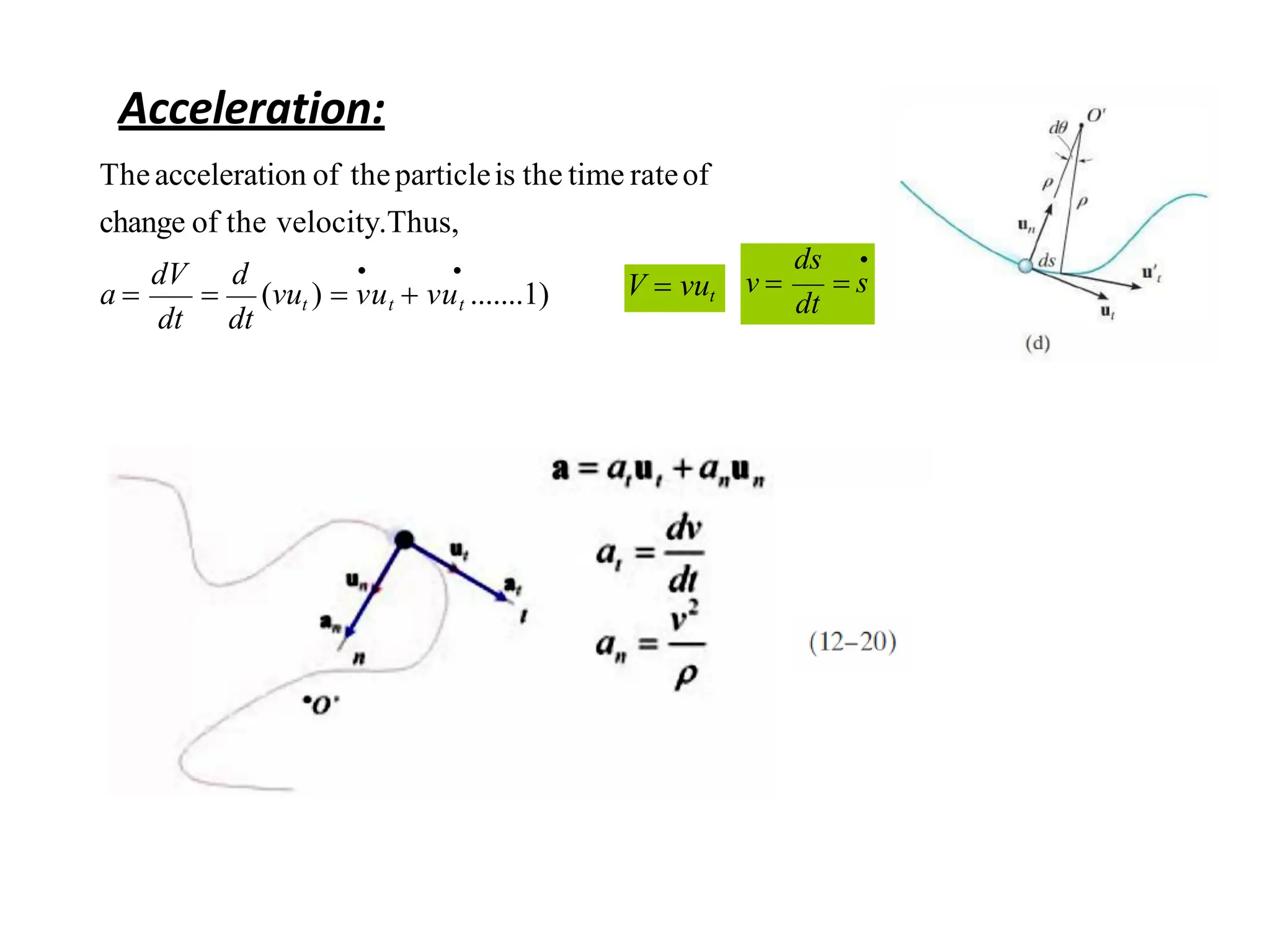 Theacceleration of theparticleis the time rateof
change of the velocity.Thus,
 
 (vut )  vut  vut .......1)
dt dt
dV d
a  V  vut

 s
ds
dt
v 
Acceleration:
 
