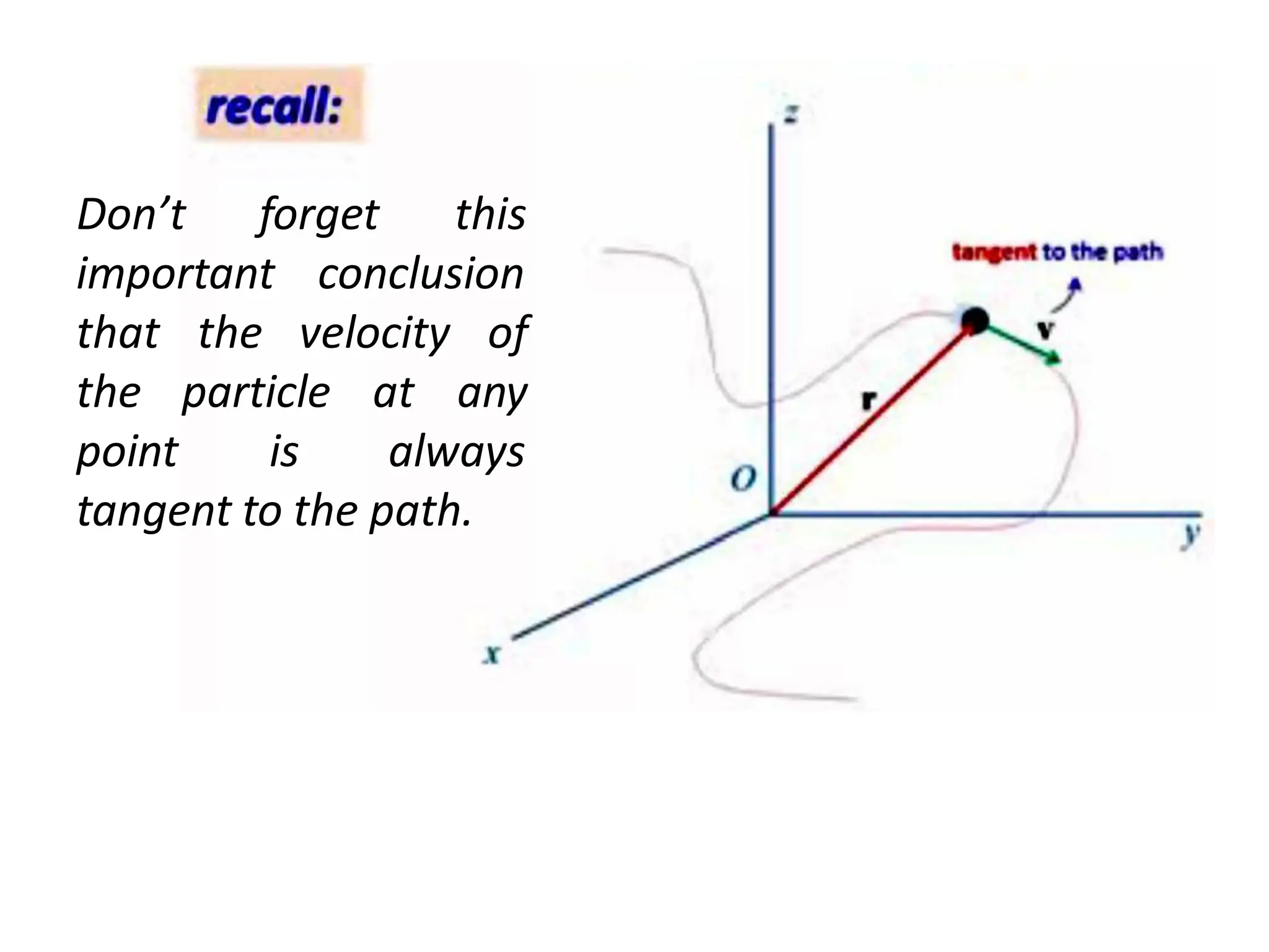 Don’t forget this
important conclusion
the velocity of
any
that
the
point
particle at
is always
tangent to the path.
 