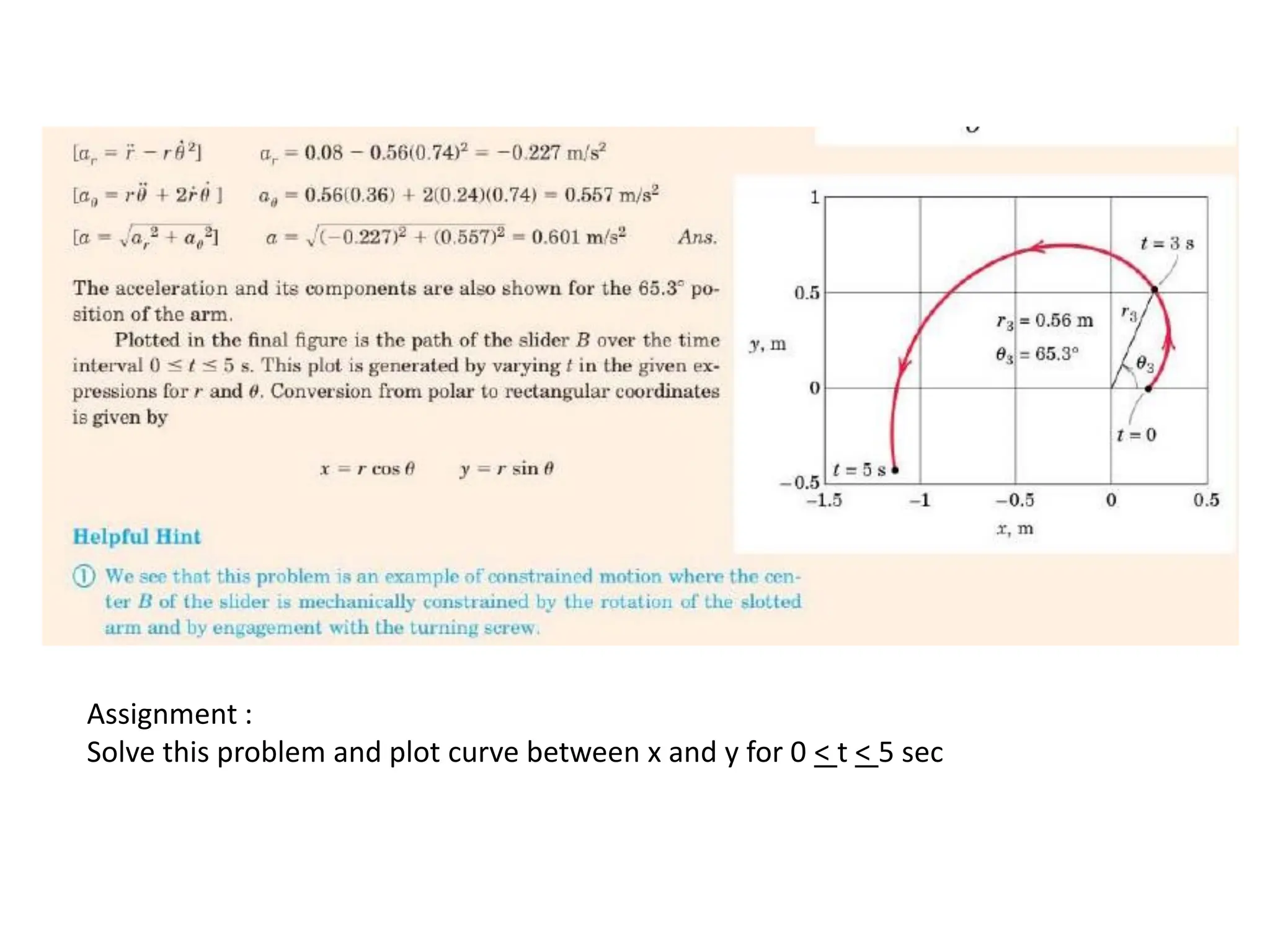 Assignment :
Solve this problem and plot curve between x and y for 0 < t < 5 sec
 