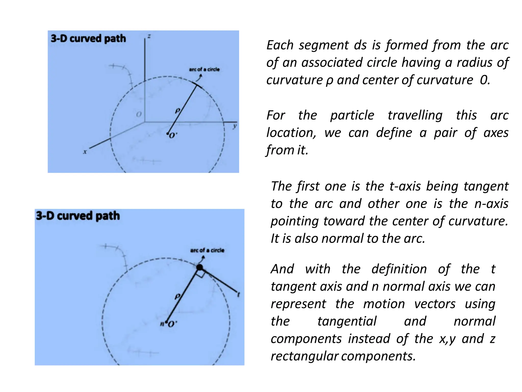 Each segment ds is formed from the arc
of an associated circle having a radius of
curvature ρ and center of curvature 0.
For the particle travelling this arc
location, we can define a pair of axes
from it.
The first one is the t-axis being tangent
to the arc and other one is the n-axis
pointing toward the center of curvature.
It is also normal to the arc.
And with the definition of the t
tangent axis and n normal axis we can
represent the motion vectors using
the tangential and normal
components instead of the x,y and z
rectangular components.
 