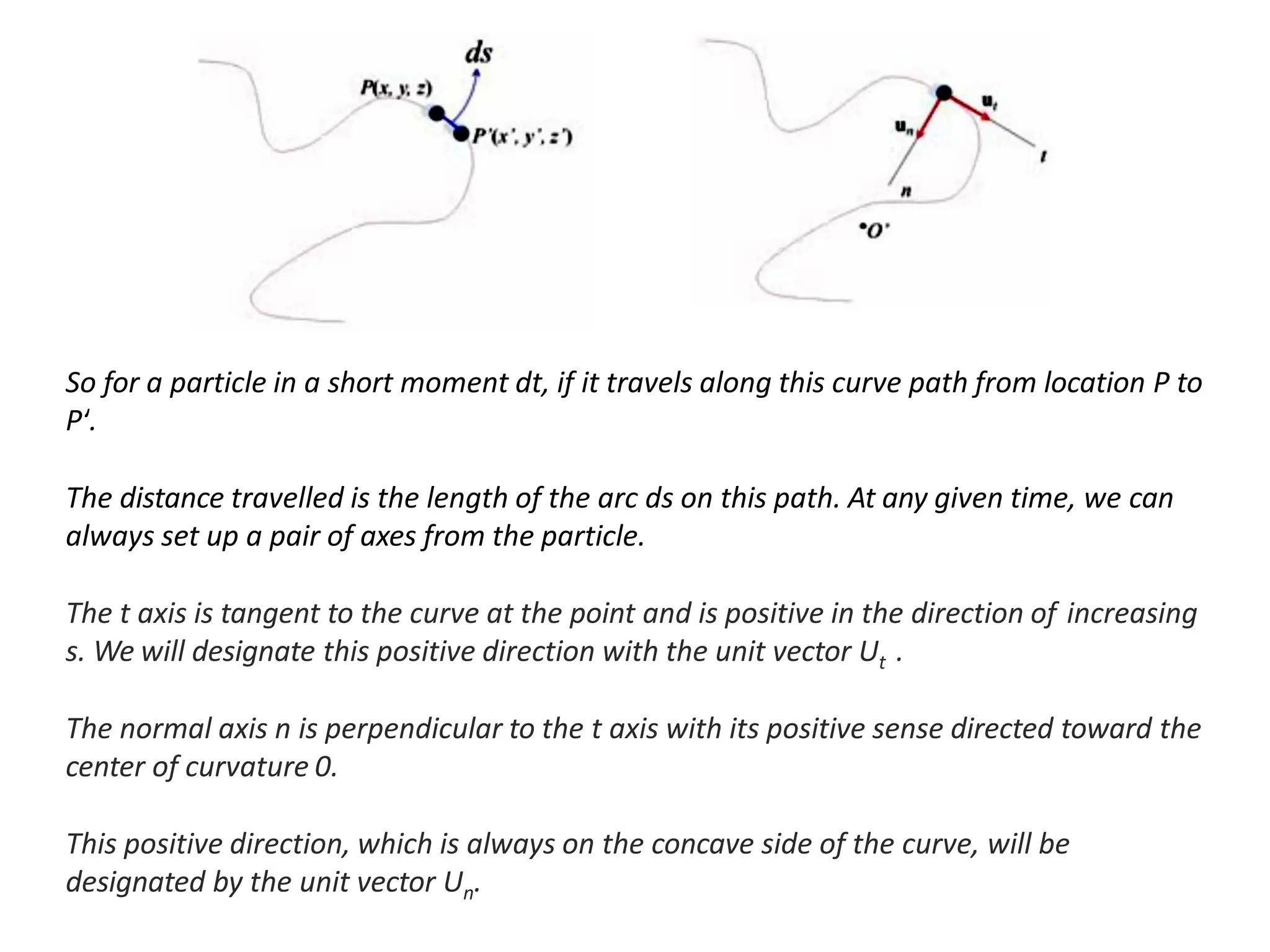 So for a particle in a short moment dt, if it travels along this curve path from location P to
Pʹ.
The distance travelled is the length of the arc ds on this path. At any given time, we can
always set up a pair of axes from the particle.
The t axis is tangent to the curve at the point and is positive in the direction of increasing
s. We will designate this positive direction with the unit vector Ut .
The normal axis n is perpendicular to the t axis with its positive sense directed toward the
center of curvature 0.
This positive direction, which is always on the concave side of the curve, will be
designated by the unit vector Un.
 