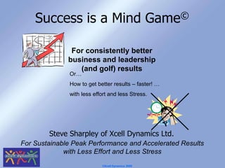 Success is a Mind                             Game ©


               For consistently better
              business and leadership
                 (and golf) results
              Or…
              How to get better results – faster! …
              with less effort and less Stress.




        Steve Sharpley of Xcell Dynamics Ltd.
For Sustainable Peak Performance and Accelerated Results
             with Less Effort and Less Stress
                           ©Xcell Dynamics 2009
 
