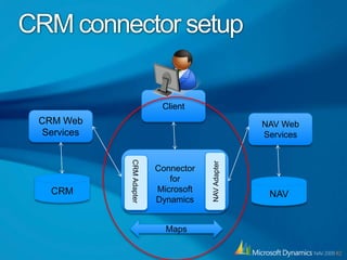 ... quick to process invoicesThe Microsoft Dynamics NAV RoadmapNAV “9”Continued innovation targeted at mid-market with particular focus on:SimplicityProductivityDynamics User Experience  LeadershipMicrosoft technologyRapid Time-to-ValueNAV “8”NAV “7”Compelling Business FunctionalityMore Users, More ProductiveMore Software + ServicesRoleTailored .NET Programming Environment w/in NAVFull .NET RuntimeNAV 2009 R2Application enhancementsSharePoint UserClient RichnessPage Design/DebugImproved ReportingOffice 2010Online ServicesIntegration to Microsoft Dynamics CRMOnline Payments ServiceRoleTailored Client access for hosted, remote and roaming usersWindows 7 UXBusiness Data VisualizationsMAJOR RELEASESQ4 20102011-20122016-20172013-2014SERVICE PACKS/MINOR RELEASESAdditionalSP’s RTMAdditionalSP’s RTMAdditionalSP’s RTM