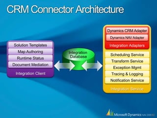 Please note ”NAV 7”Only supports Microsoft SQL ServerOnly supports RTC for end-users* According to the Dynamics NAV Statement of Direction the  Classic client and the Native database are discontinued in NAV 7.