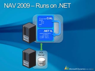 Supports CRM online and “on-premise” installation