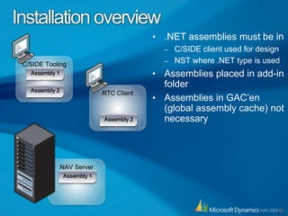 One or two-way integration option