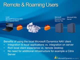 CRM Connector ArchitectureIntegration ServiceIntegration AdaptersDynamics CRM AdapterDynamics NAV AdapterIntegration ClientSolution TemplatesMap AuthoringScheduling ServiceIntegration DatabaseRuntime StatusTransform ServiceDocument MediationException MgmtTracing & LoggingNotification Service