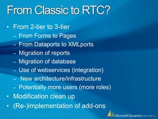 Online Payment ServiceRetail shopsPOSPayment ServiceDynamics ERPE-Commerce On Premises /Back Office 