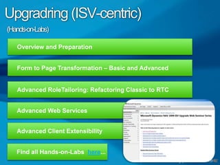 Go to DefinitionJump to defition of object or function Ctrl+12