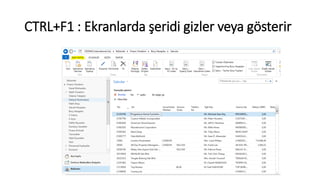 CTRL+F1 : Ekranlarda şeridi gizler veya gösterir
 