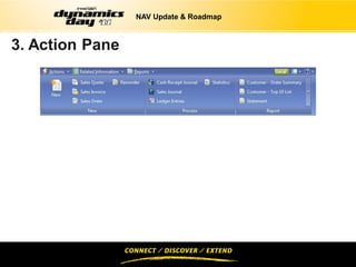 NAV Update & Roadmap



3. Action Pane
 