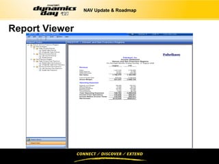 NAV Update & Roadmap



Report Viewer
 
