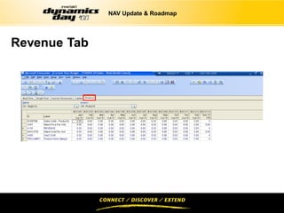 NAV Update & Roadmap




Revenue Tab
 