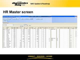NAV Update & Roadmap




HR Master screen
 