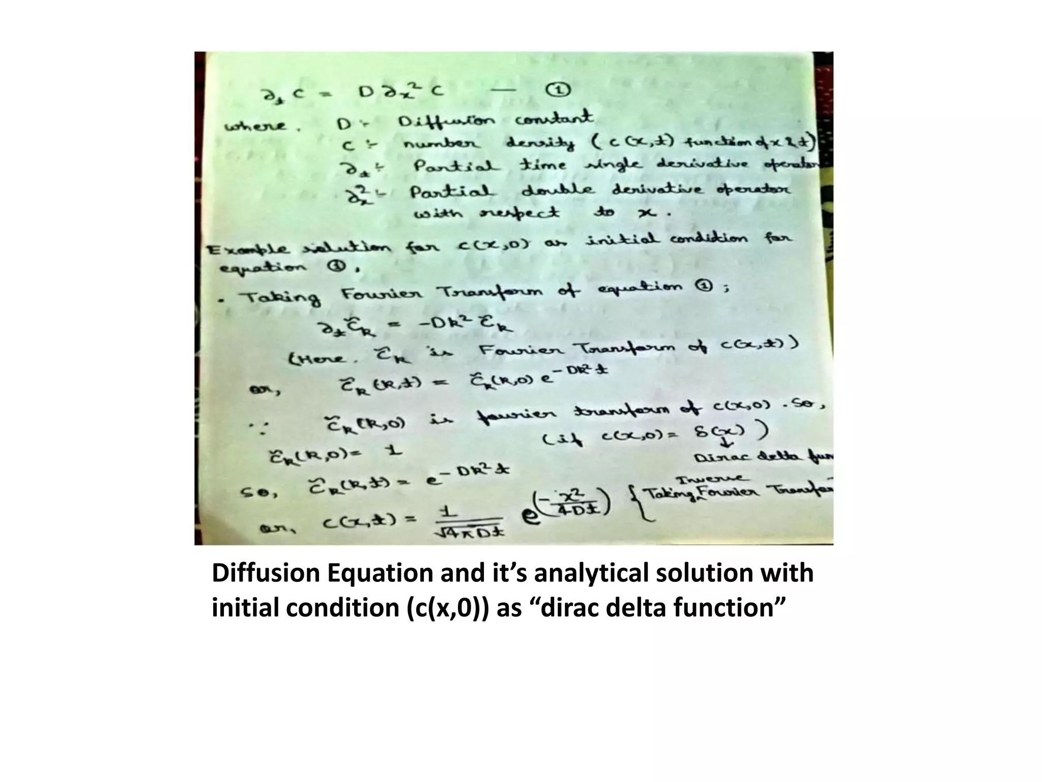 Diffusion Equation and it’s analytical solution with
initial condition (c(x,0)) as “dirac delta function”
 