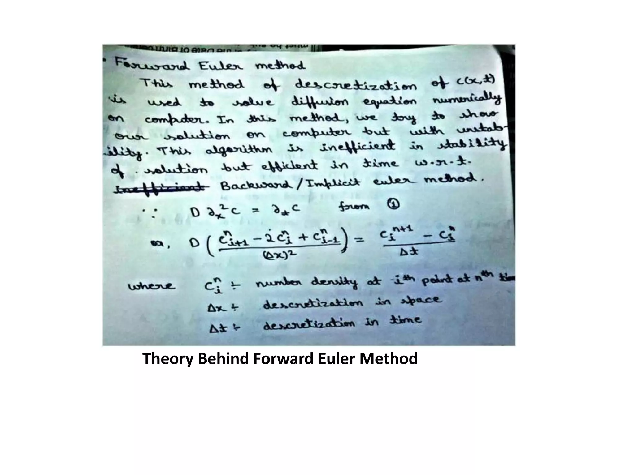 Theory Behind Forward Euler Method
 