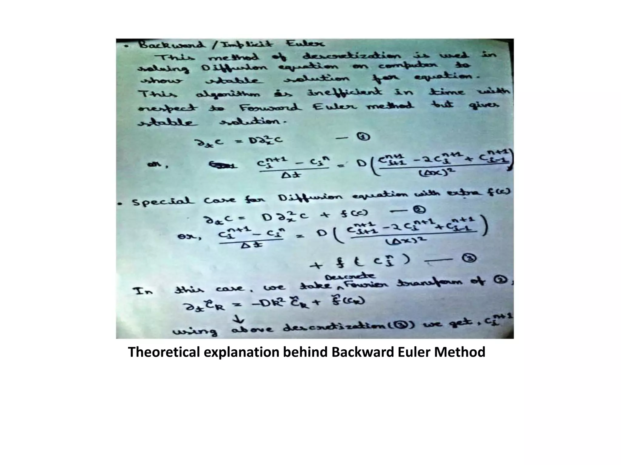 Theoretical explanation behind Backward Euler Method
 