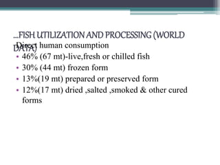 ...FISHUTILIZATION ANDPROCESSING (WORLD
DATA)Direct human consumption
• 46% (67 mt)-live,fresh or chilled fish
• 30% (44 mt) frozen form
• 13%(19 mt) prepared or preserved form
• 12%(17 mt) dried ,salted ,smoked & other cured
forms
 