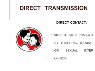Direct Contact dynamics of disease, life cycle, transmission | PPTX