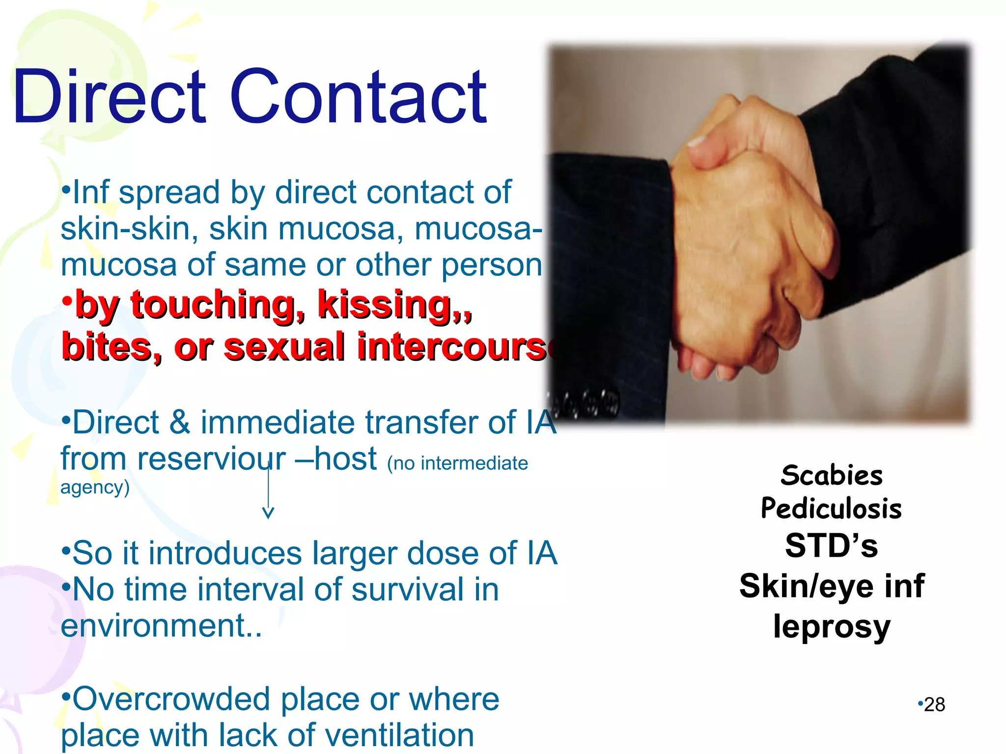 Direct Contact Method Dynamics of disease transmission | PPT