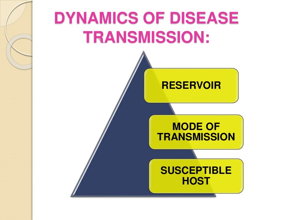 Dynamics of disease transmission