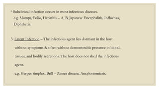 Doe Simplex Dynamics of Disease Transmission, Community medicine.pptx