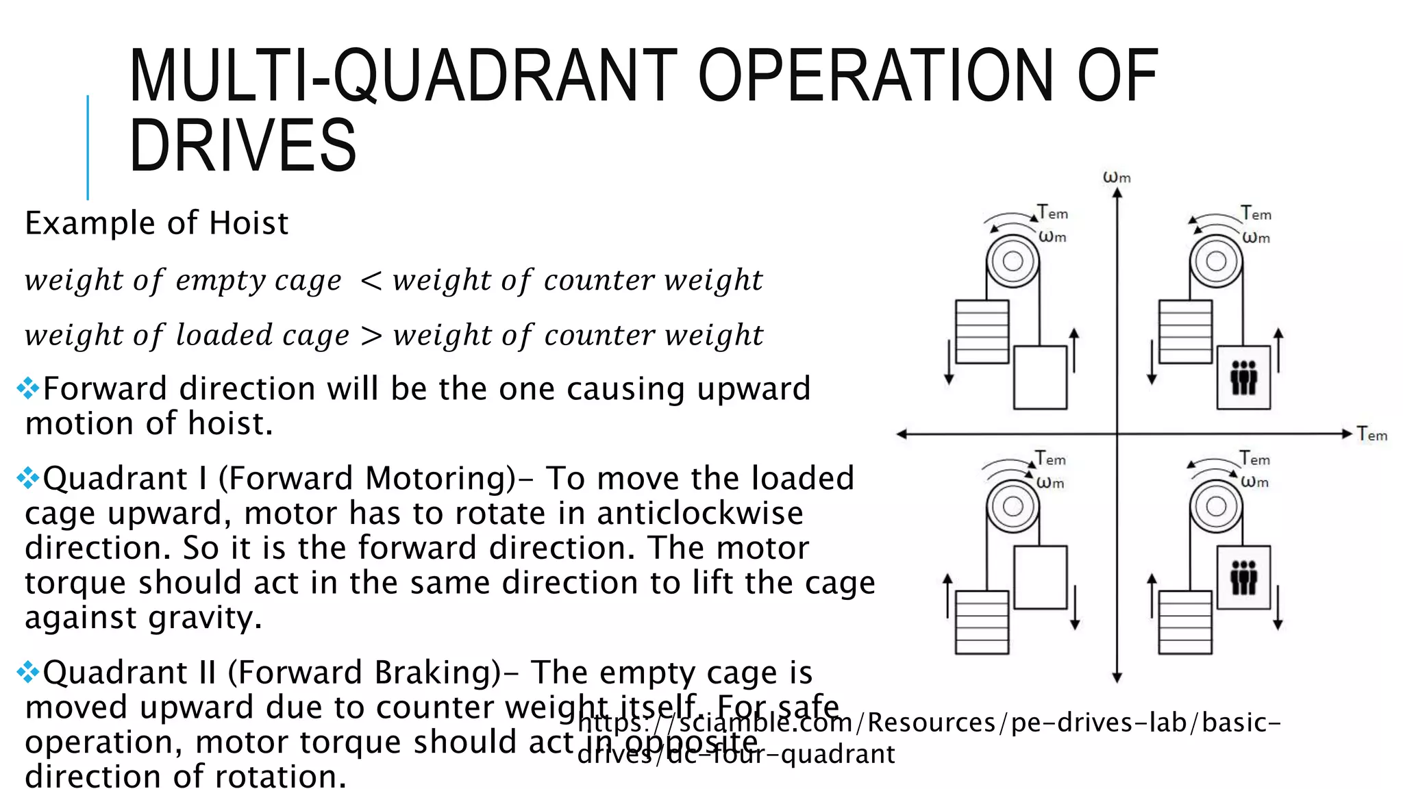 MULTI-QUADRANT OPERATION OF
DRIVES
Example of Hoist
𝑤𝑒𝑖𝑔ℎ𝑡 𝑜𝑓 𝑒𝑚𝑝𝑡𝑦 𝑐𝑎𝑔𝑒 < 𝑤𝑒𝑖𝑔ℎ𝑡 𝑜𝑓 𝑐𝑜𝑢𝑛𝑡𝑒𝑟 𝑤𝑒𝑖𝑔ℎ𝑡
𝑤𝑒𝑖𝑔ℎ𝑡 𝑜𝑓 𝑙𝑜𝑎𝑑𝑒𝑑 𝑐𝑎𝑔𝑒 > 𝑤𝑒𝑖𝑔ℎ𝑡 𝑜𝑓 𝑐𝑜𝑢𝑛𝑡𝑒𝑟 𝑤𝑒𝑖𝑔ℎ𝑡
Forward direction will be the one causing upward
motion of hoist.
Quadrant I (Forward Motoring)- To move the loaded
cage upward, motor has to rotate in anticlockwise
direction. So it is the forward direction. The motor
torque should act in the same direction to lift the cage
against gravity.
Quadrant II (Forward Braking)- The empty cage is
moved upward due to counter weight itself. For safe
operation, motor torque should act in opposite
direction of rotation.
https://sciamble.com/Resources/pe-drives-lab/basic-
drives/dc-four-quadrant
 