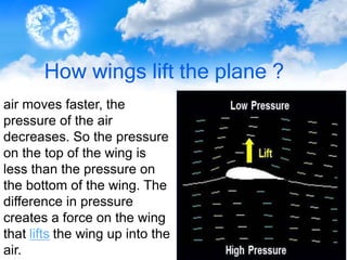 How wings lift the plane ?
air moves faster, the
pressure of the air
decreases. So the pressure
on the top of the wing is
less than the pressure on
the bottom of the wing. The
difference in pressure
creates a force on the wing
that lifts the wing up into the
air.
 