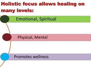 Dynamics of healing in icu | PPTX