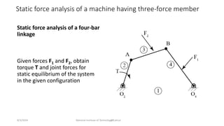 Static Force Analysis Examples Dynamics of machines- Static force Analysis_Lecture1_2.pdf