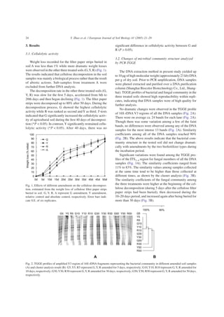 Dynamics of microbial community structure and cellulolytic | PDF
