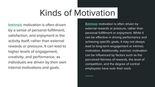 Dynamics of Motivation.pptx