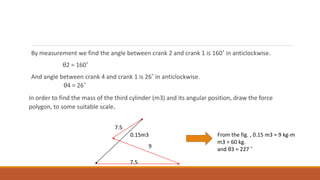 By measurement we find the angle between crank 2 and crank 1 is 160˚ in anticlockwise.
θ2 = 160˚
And angle between crank 4 and crank 1 is 26˚ in anticlockwise.
θ4 = 26˚
In order to find the mass of the third cylinder (m3) and its angular position, draw the force
polygon, to some suitable scale.
7.5
9
7.5
0.15m3 From the fig. , 0.15 m3 = 9 kg-m
m3 = 60 kg.
and θ3 = 227 ˚
 