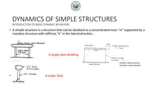 DYNAMICS OF SIMPLE STRUCTURES used for.pptx