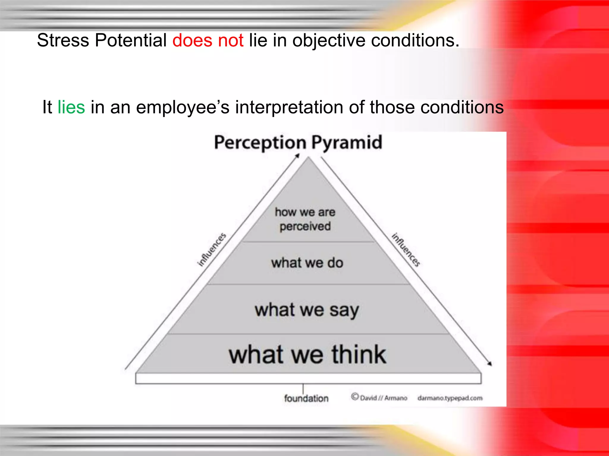 Stress Potential does not lie in objective conditions.


It lies in an employee’s interpretation of those conditions
 