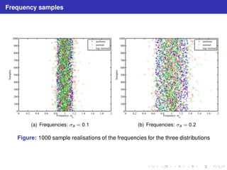 Frequency samples 
1000 
900 
800 
700 
600 
500 
400 
300 
200 
100 
0 
0 0.2 0.4 0.6 0.8 1 1.2 1.4 1.6 1.8 2 
Frequency: wn 
Samples 
uniform 
normal 
log−normal 
(a) Frequencies: a = 0.1 
1000 
900 
800 
700 
600 
500 
400 
300 
200 
100 
0 
0 0.2 0.4 0.6 0.8 1 1.2 1.4 1.6 1.8 2 
Frequency: wn 
Samples 
uniform 
normal 
log−normal 
(b) Frequencies: a = 0.2 
Figure: 1000 sample realisations of the frequencies for the three distributions 
 