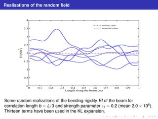 Realisations of the random field 
4 
3.5 
3 
2.5 
2 
1.5 
1 
0.5 
0 
0 0.1 0.2 0.3 0.4 0.5 0.6 0.7 0.8 0.9 1 
Length along the beam (m) 
EI (Nm2) 
baseline value 
perturbed values 
Some random realizations of the bending rigidity EI of the beam for 
correlation length b = L/3 and strength parameter ǫ1 = 0.2 (mean 2.0 × 105). 
Thirteen terms have been used in the KL expansion. 
 