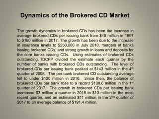 Dynamics of the Brokered CD Market
The growth dynamics in brokered CDs has been the increase in
average brokered CDs per issuing bank from $40 million in 1997
to $180 million in 2017. The growth has been due to the increase
in insurance levels to $250,000 in July 2010, mergers of banks
issuing brokered CDs, and strong growth in loans and deposits for
the core banks issuing CDs. Using estimates of brokered CDs
outstanding, IDCFP divided the estimate each quarter by the
number of banks with brokered CDs outstanding. The level of
brokered CDs per issuing bank peaked at $143 million in the 4th
quarter of 2008. The per bank brokered CD outstanding average
fell to under $120 million in 2010. Since then, the balance of
brokered CDs per bank rose to a record $180.6 million in the 1st
quarter of 2017. The growth in brokered CDs per issuing bank
increased $3 million a quarter in 2016 to $10 million in the most
recent quarter, and an estimated $11 million in the 2nd quarter of
2017 to an average balance of $191.4 million.
 