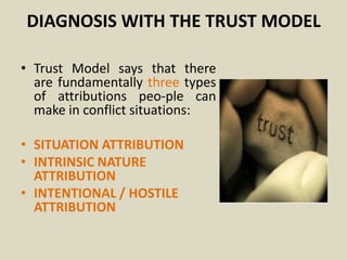 DIAGNOSIS WITH THE TRUST MODEL Trust Model says thatthere are fundamentally three types of attributions peo­ple can make in conflict situations:Situation Attribution Intrinsic Nature AttributionIntentional / Hostile Attribution