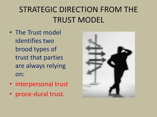 STRATEGIC DIRECTION FROM THE TRUST MODELThe Trust model identifies two brood types of trust that parties are always relying on: interpersonal trustproce­dural trust.